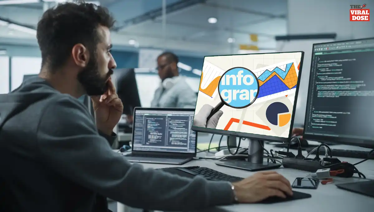 Infographic Video Templates for Clearer Visual Stories